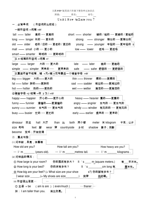 新人教版(PEP)小学英语六年级下册各单元知识点总结