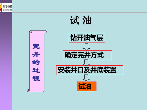 常规试油工序及规范