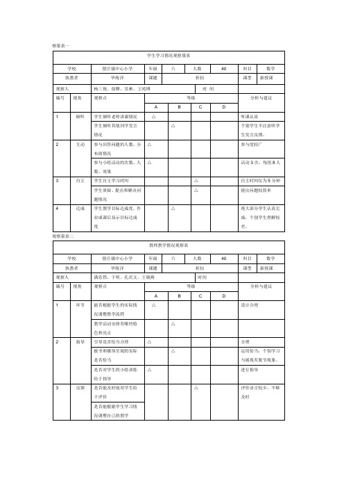 学生学习情况观察量表