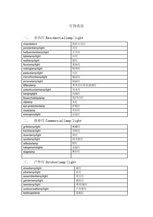 灯饰中英文术语
