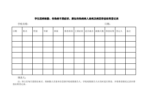 学生因病缺勤、传染病早期症状、疑似传染病病人患病及病因排查结果登记表