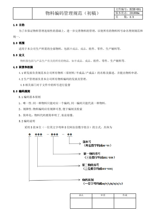 物料编码管理规范