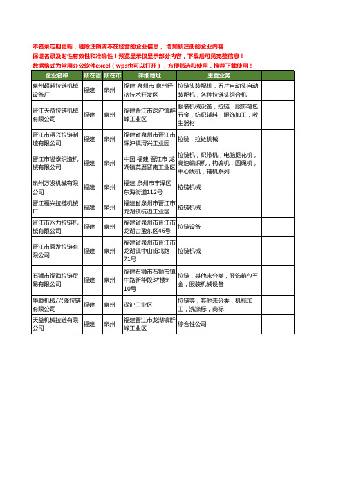 新版福建省泉州拉链机械工商企业公司商家名录名单大全11家