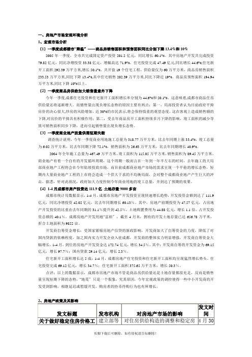 05年上半年成都地产市场总结报告