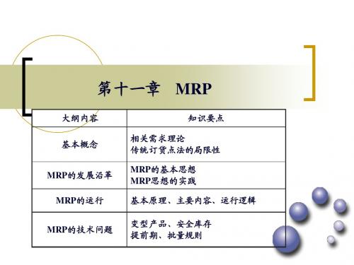 第十一章 MRP的讲解