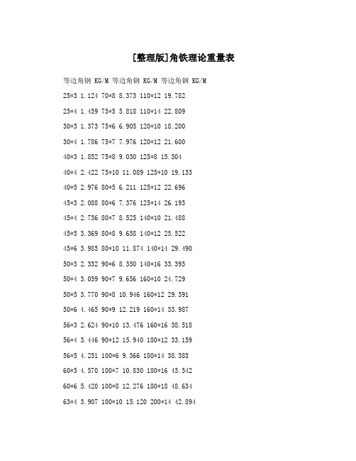 [整理版]角铁理论重量表