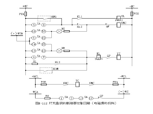 二次回路识图之断路器控制