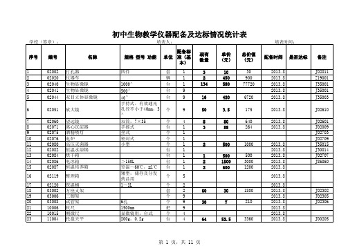 生物仪器登记表