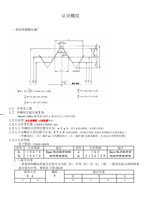 螺纹培训