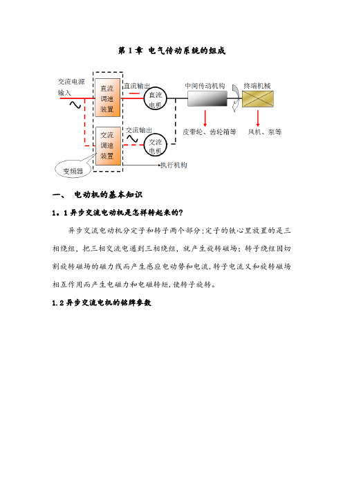 S120单传培训 第1章 电气传动系统的组成