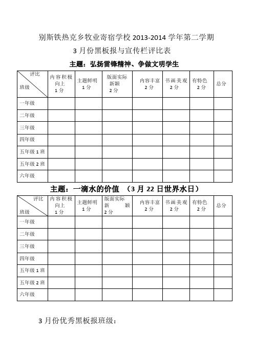 黑板报评比表