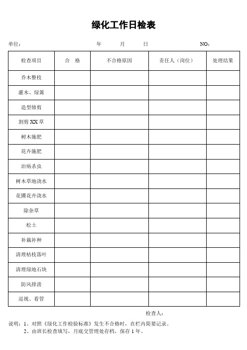 绿化工作日检表