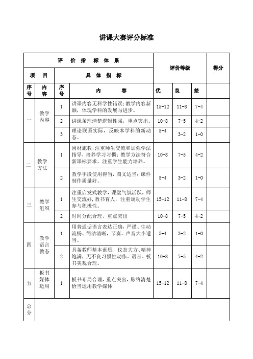 讲课大赛评分标准