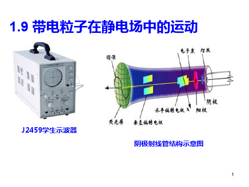 人教版高中物理选修3带电粒子在电场中的运动ppt课件