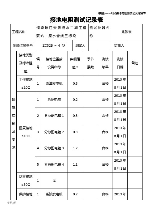 (完整word版)接地电阻测试记录簿簿表