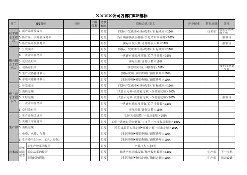 公司部门经理以上岗位KPI指标及实施计划