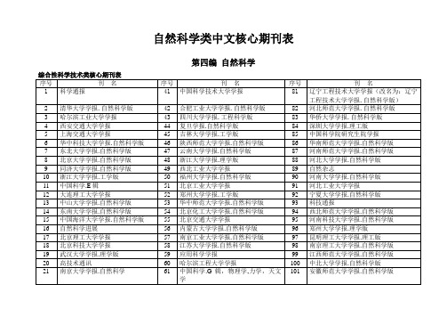 自然科学类中文核心期刊表