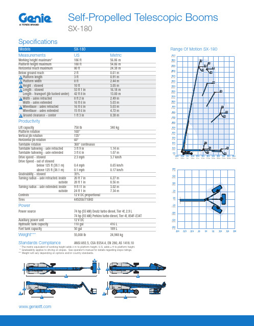 Genie SX-180 自行式伸缩臂式高空作业平台说明书