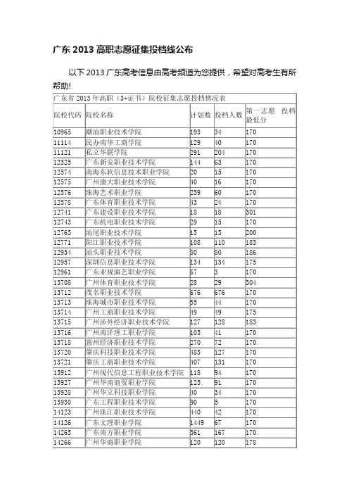 广东2013高职志愿征集投档线公布