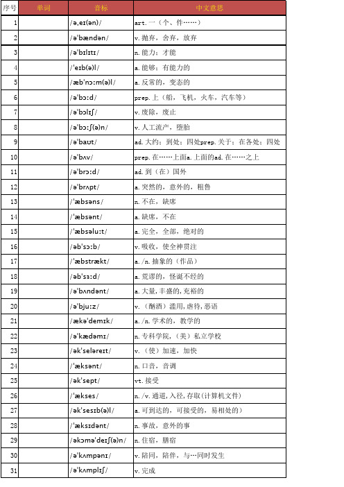 高考3500个英语单词汉译英默写单词表(带音标