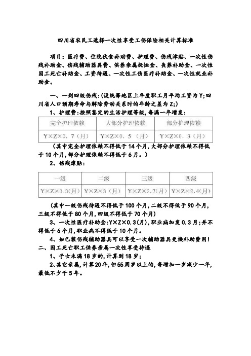 四川省农民工选择一次性享受工伤保险相关计算标准