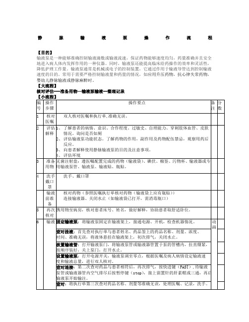 静脉输液泵使用流程