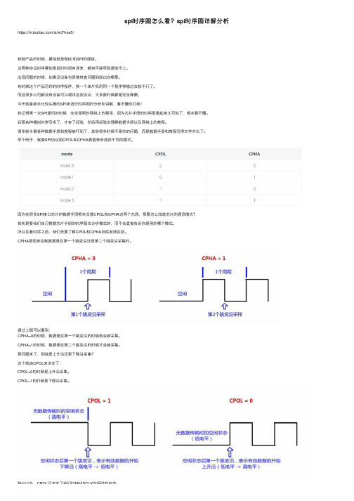 spi时序图怎么看？spi时序图详解分析