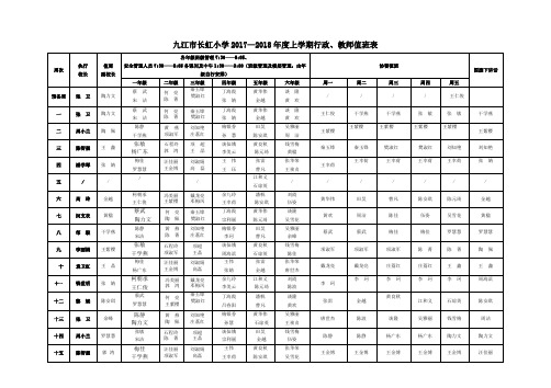 九江市长虹小学2017—2018年度上学期行政、教师值班表