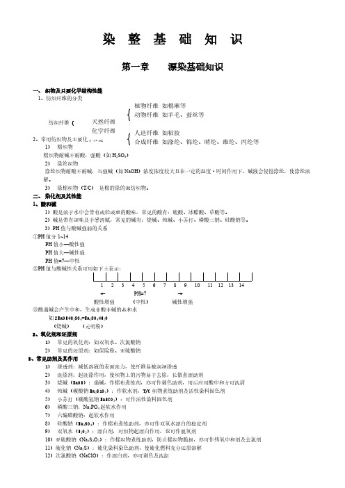 【免费下载】染整技术培训教材28页