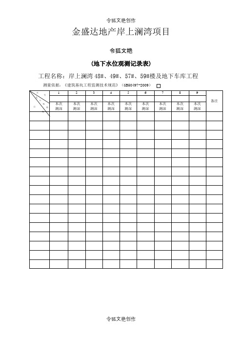 基坑监测记录表之令狐文艳创作