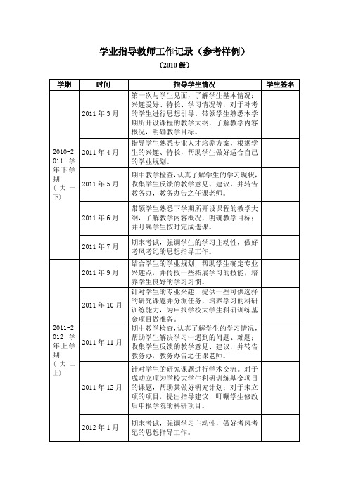 学业指导教师工作记录(参考样例)