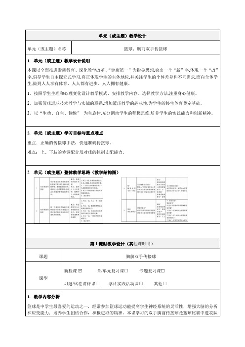 单元教学设计案例《篮球》-教学设计-优秀教案