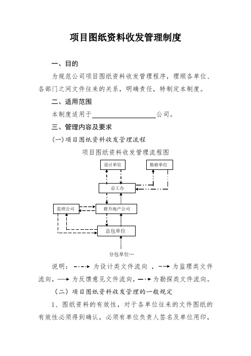 项目图纸资料收发管理制度