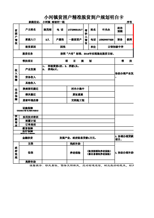 小河镇脱贫到户明白卡-样表 叶光永