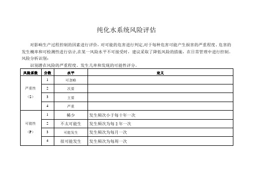 纯化水系统风险评估