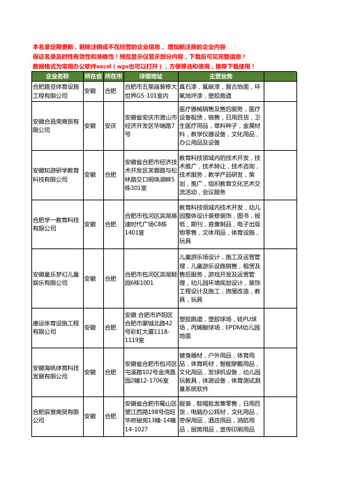 新版安徽省幼儿园设施工商企业公司商家名录名单联系方式大全15家