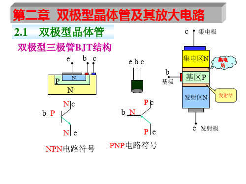 第二章晶体管-PPT课件