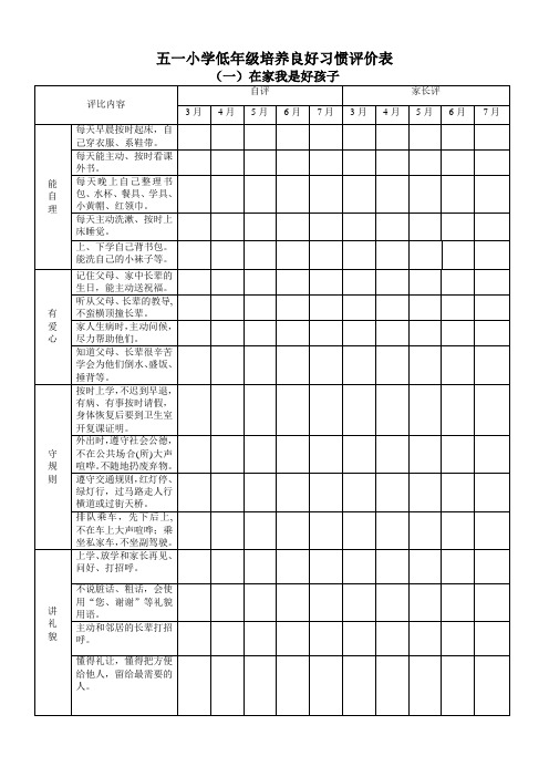 低年级良好习惯评比表(终稿)