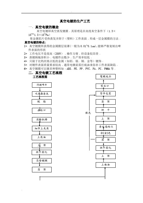 真空电镀的生产工艺设计