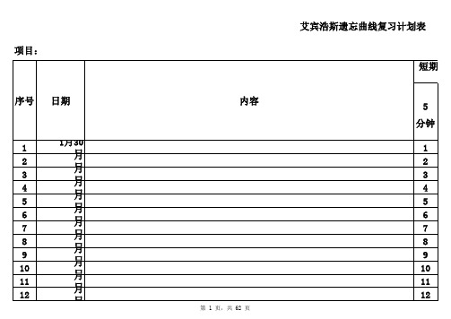 艾宾浩斯记忆表格