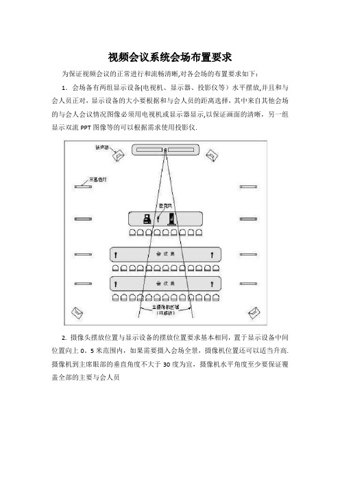 视频会议系统会场布置要求