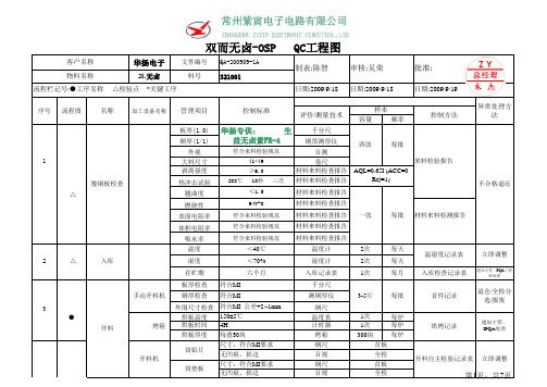 QC工程图