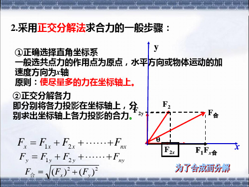 高一物理力的正交分解法练习