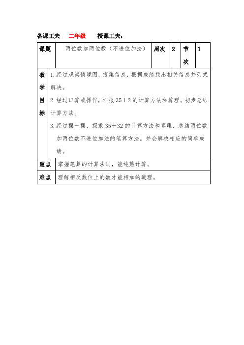 两位数加两位数(不进位加法)的教学设计与反思-经典教学教辅文档