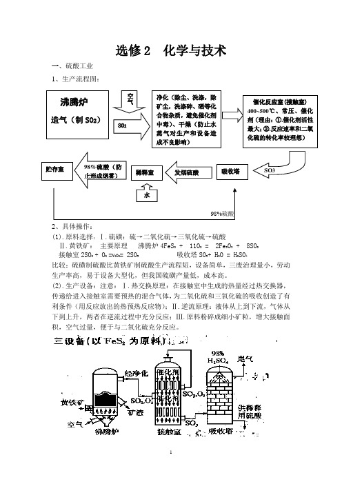 选修2__化学与技术__知识点全面归纳_