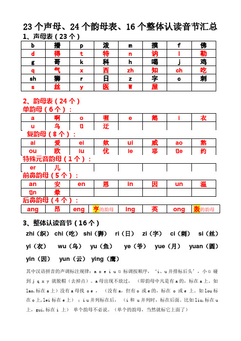 汉语拼音23个声母、24个韵母表、16个整体认读音节汇总