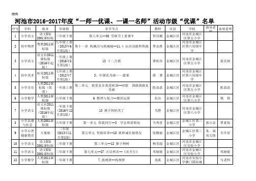 河池市2016-2017年度一师一优课、一课一名师活动市级