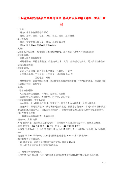 山东省冠县武训高级中学高考地理 基础知识点总结(详细、重点)素材