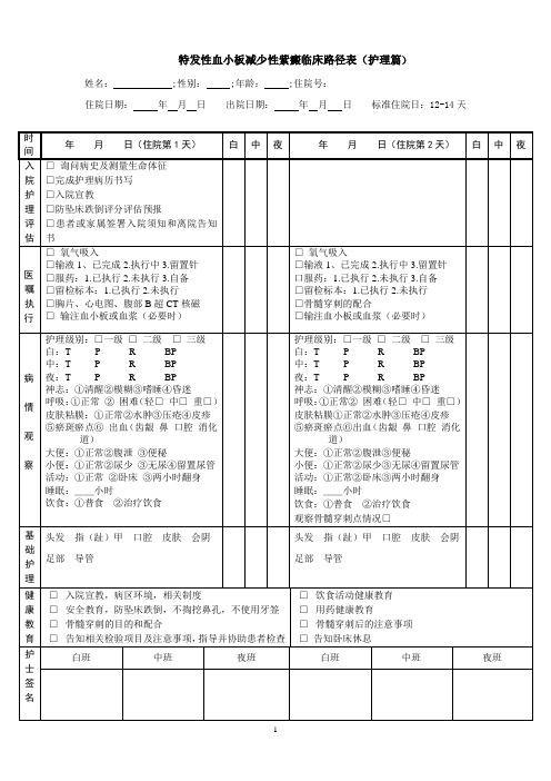 临床路径护理篇