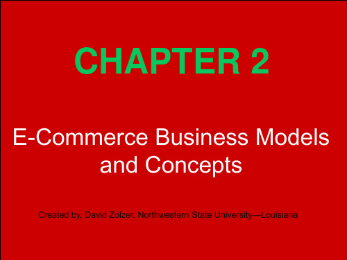 Chapter 2 E-commerce business models电子商务模式